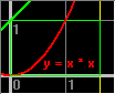 One solution giives Phi = 1.618...